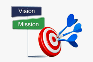 https://mizatrading.com/wp-content/uploads/2022/06/Difference-Between-Mission-and-Vision-Goals-and-Objectives-300x200.png